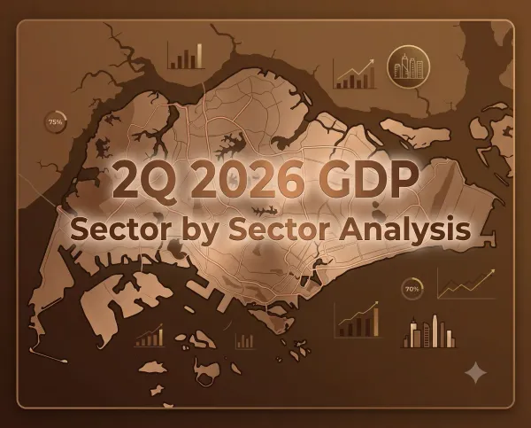 2Q 2026 GDP - Sector by Sector Analysis