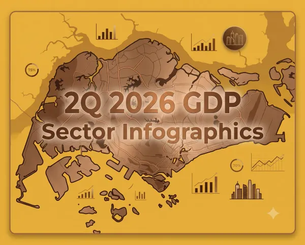 Q2 2026 Sector by Sector Infographic 